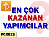 En Çok Kazanan Dizi Yapımcıları, Yapım Firmaları