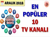 Sosyal Medyada En Popüler Televizyon Kanalları - 2018 Aralık